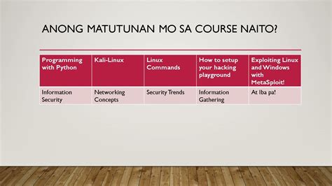 Hacking Tagalog: Free Online Course .